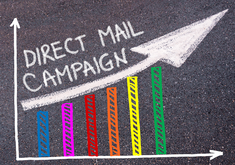 how to do real estate direct mail marketing strategies